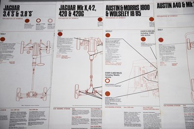 Lot 7 - Four Castrol Lubrication Charts; Jaguar, Austin/Morris